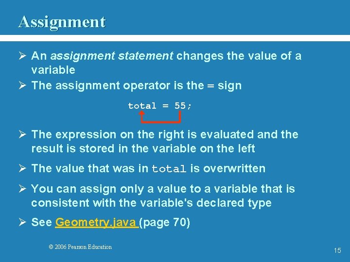 Assignment Ø An assignment statement changes the value of a variable Ø The assignment