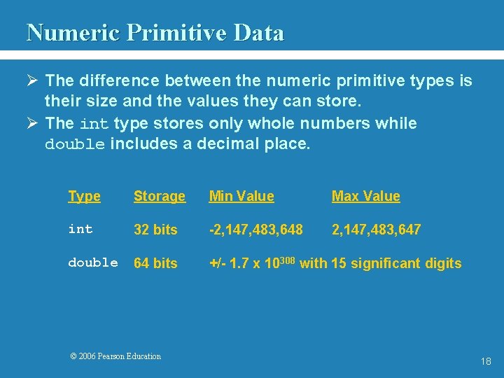 Numeric Primitive Data Ø The difference between the numeric primitive types is their size