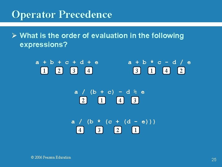 Operator Precedence Ø What is the order of evaluation in the following expressions? a