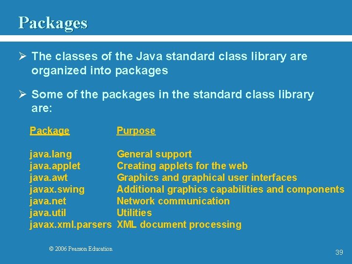 Packages Ø The classes of the Java standard class library are organized into packages