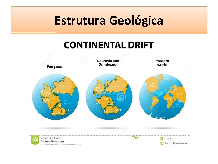 Estrutura Geológica 