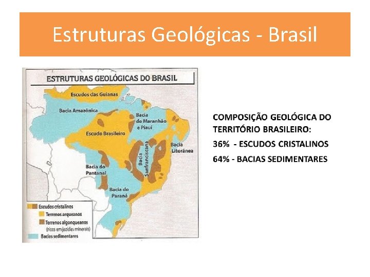 Estruturas Geológicas - Brasil Estruturas Geológicas - Brasil