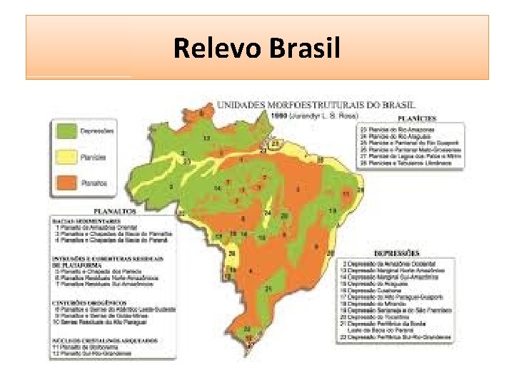 Relevo Brasil 