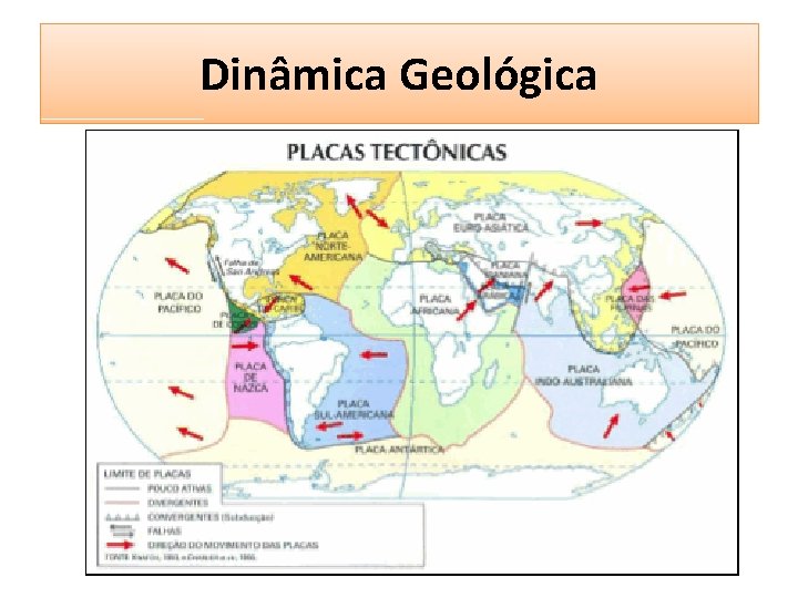 Dinâmica Geológica Dinâmica Geológica