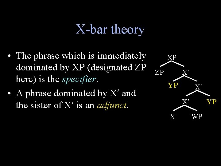 X-bar theory • The phrase which is immediately dominated by XP (designated ZP here)