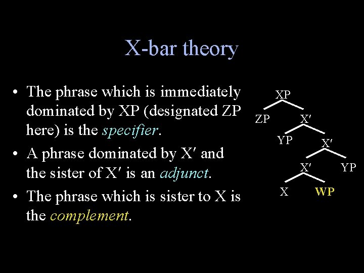 X-bar theory • The phrase which is immediately dominated by XP (designated ZP here)