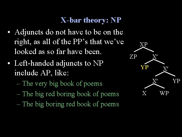 X-bar theory: NP • Adjuncts do not have to be on the right, as