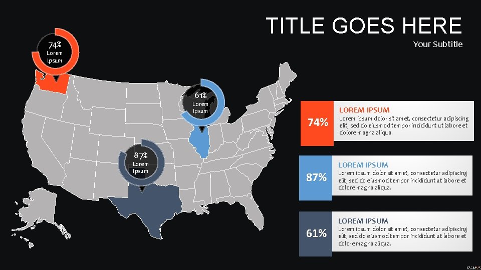 TITLE GOES HERE Your Subtitle 74% Lorem Ipsum 61% Lorem Ipsum 74% 87% Lorem