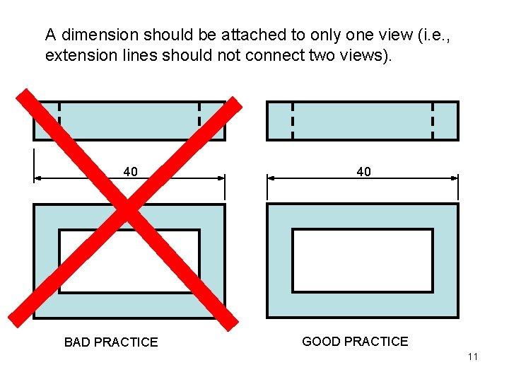 A dimension should be attached to only one view (i. e. , extension lines A dimension should be attached to only one view (i. e. , extension lines