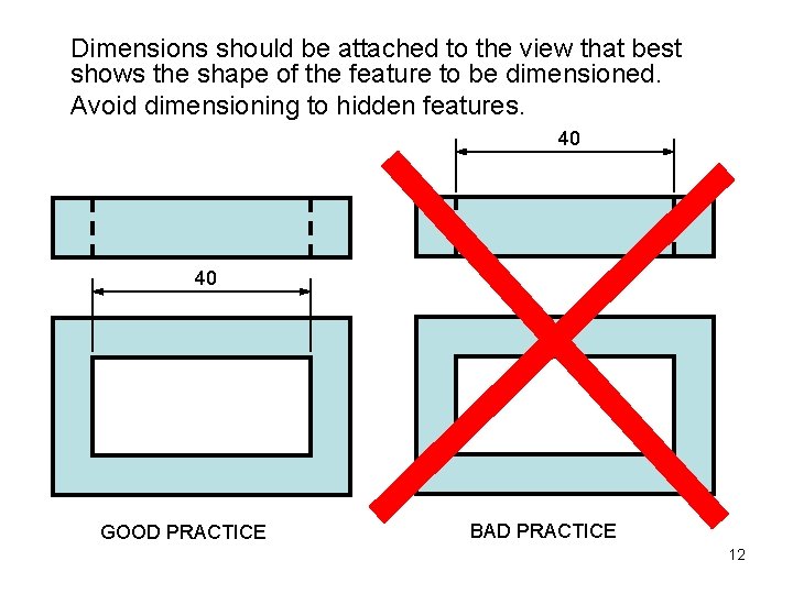 Dimensions should be attached to the view that best shows the shape of the Dimensions should be attached to the view that best shows the shape of the