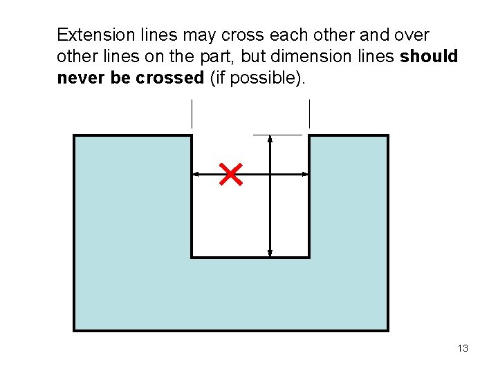 Extension lines may cross each other and over other lines on the part, but Extension lines may cross each other and over other lines on the part, but