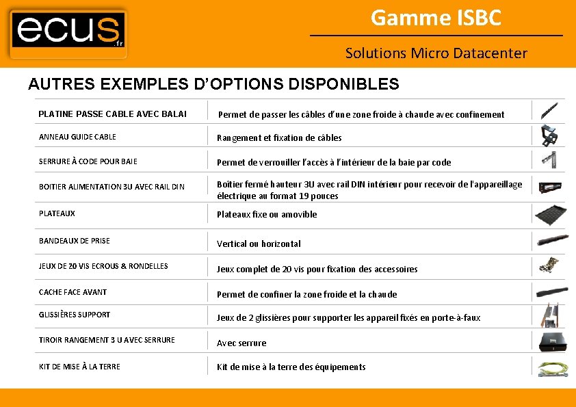 Gamme ISBC Solutions Micro Datacenter AUTRES EXEMPLES D’OPTIONS DISPONIBLES PLATINE PASSE CABLE AVEC BALAI