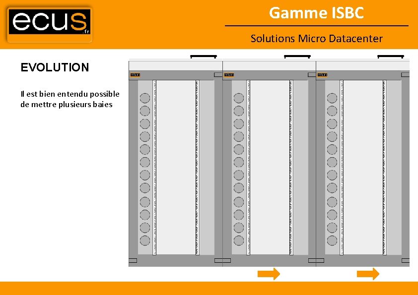 Gamme ISBC Solutions Micro Datacenter EVOLUTION Il est bien entendu possible de mettre plusieurs