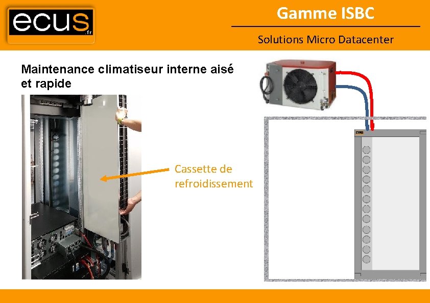 Gamme ISBC Solutions Micro Datacenter Maintenance climatiseur interne aisé et rapide Cassette de refroidissement