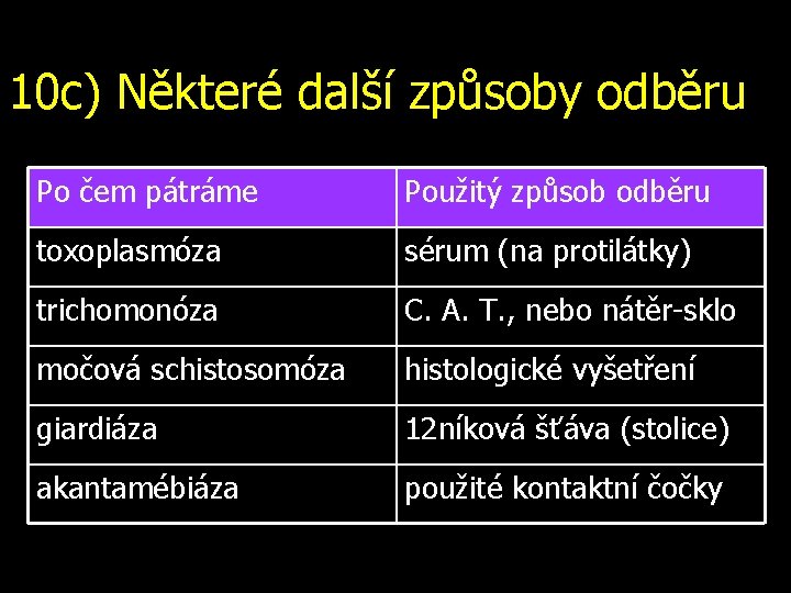 10 c) Některé další způsoby odběru Po čem pátráme Použitý způsob odběru toxoplasmóza sérum