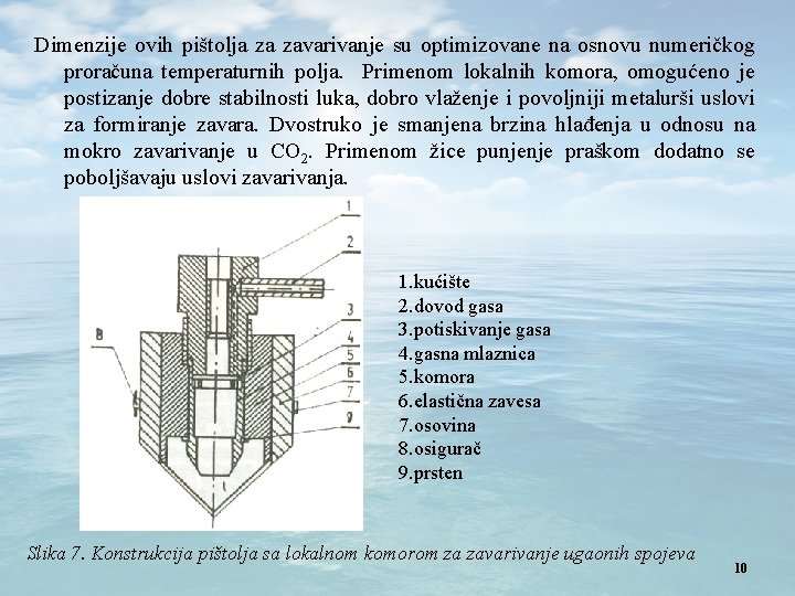 Dimenzije ovih pištolja za zavarivanje su optimizovane na osnovu numeričkog proračuna temperaturnih polja. Primenom