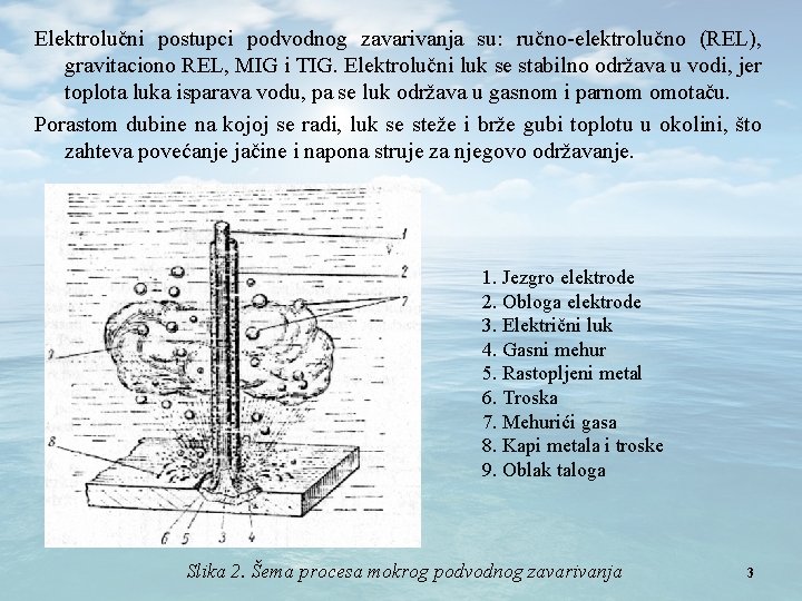 Elektrolučni postupci podvodnog zavarivanja su: ručno-elektrolučno (REL), gravitaciono REL, MIG i TIG. Elektrolučni luk