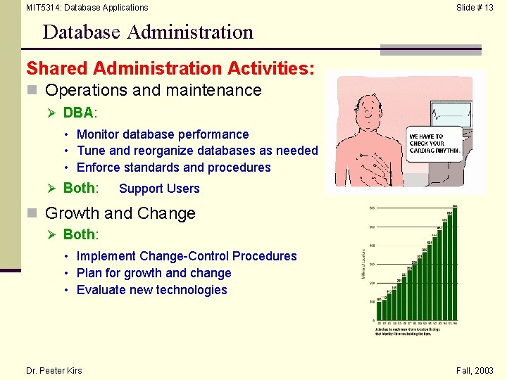 MIT 5314: Database Applications Slide # 13 Database Administration Shared Administration Activities: n Operations