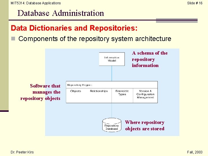 MIT 5314: Database Applications Slide # 16 Database Administration Data Dictionaries and Repositories: n