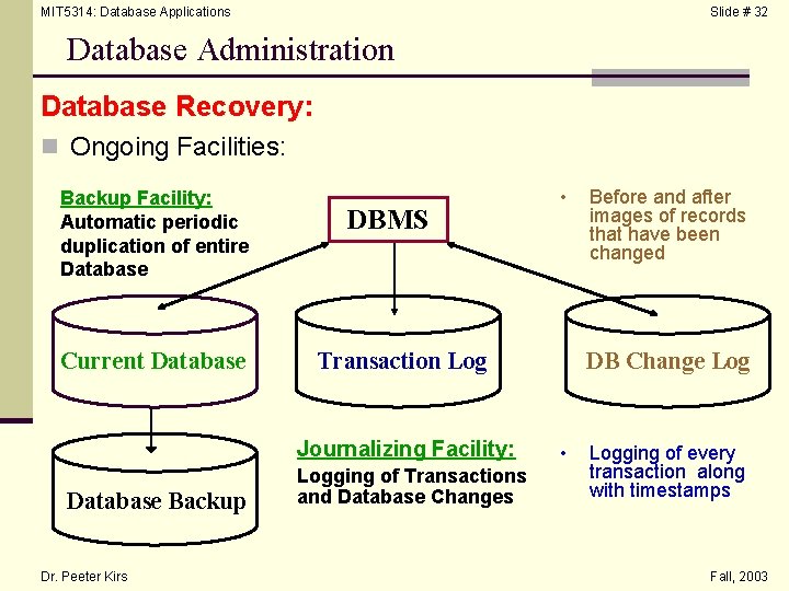 MIT 5314: Database Applications Slide # 32 Database Administration Database Recovery: n Ongoing Facilities: