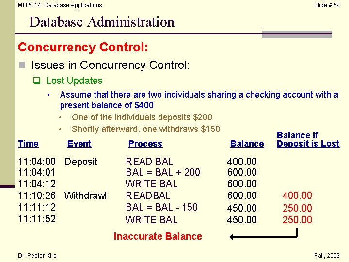 MIT 5314: Database Applications Slide # 59 Database Administration Concurrency Control: n Issues in