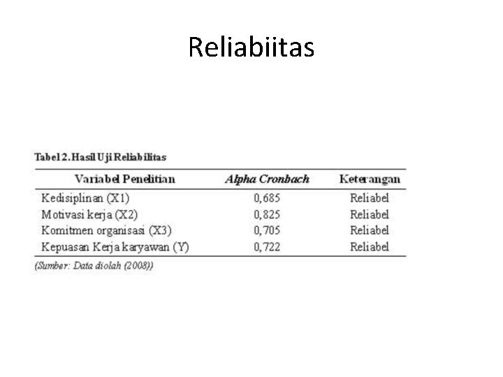 Reliabiitas 