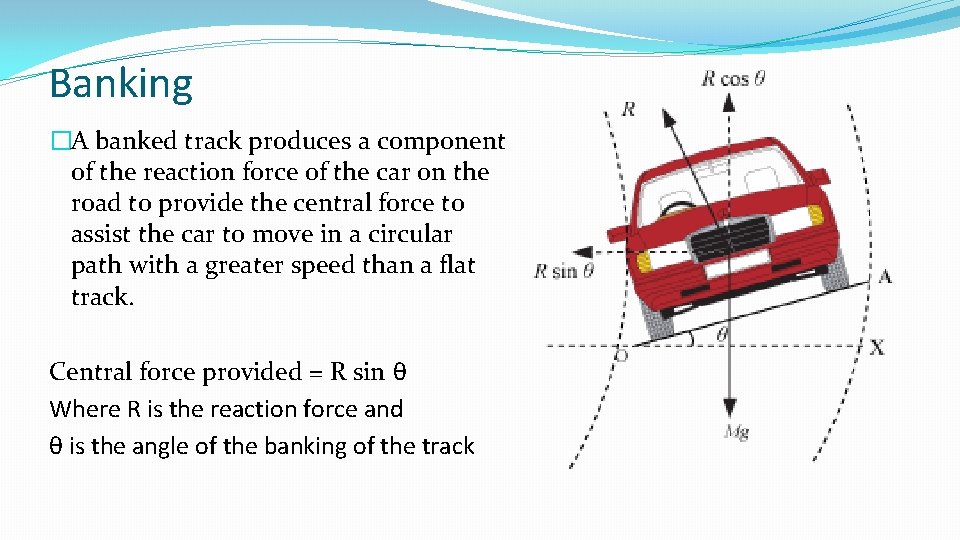Banking �A banked track produces a component of the reaction force of the car Banking �A banked track produces a component of the reaction force of the car