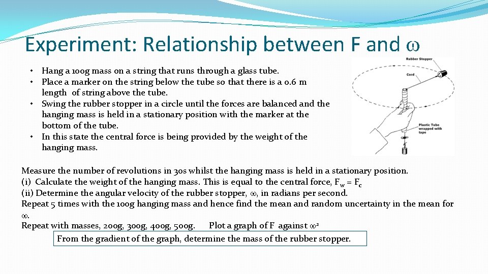Experiment: Relationship between F and w • Hang a 100 g mass on a Experiment: Relationship between F and w • Hang a 100 g mass on a