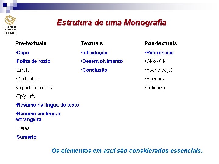 Estrutura de uma Monografia Pré-textuais Textuais Pós-textuais • Capa • Introdução • Referências •