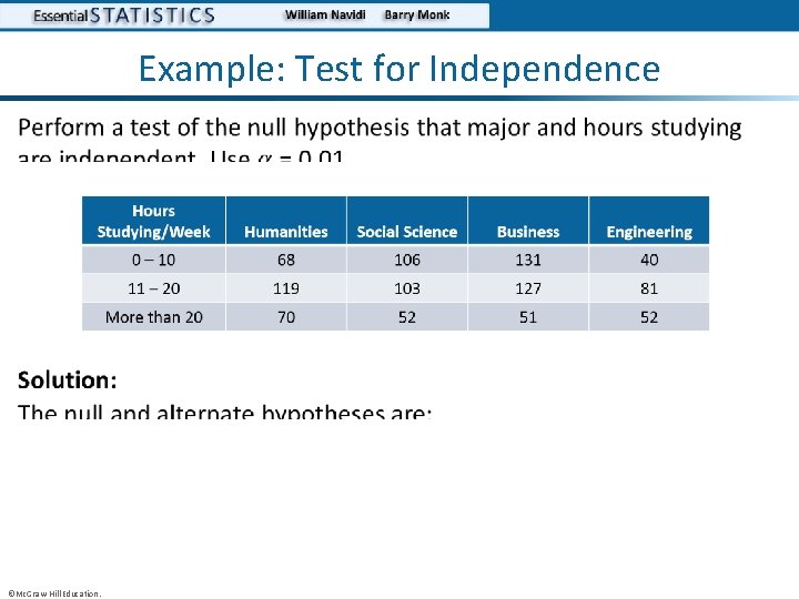 Example: Test for Independence • • ©Mc. Graw-Hill Education. 
