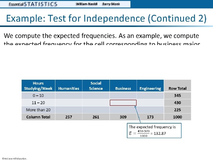Example: Test for Independence (Continued 2) • ©Mc. Graw-Hill Education. 