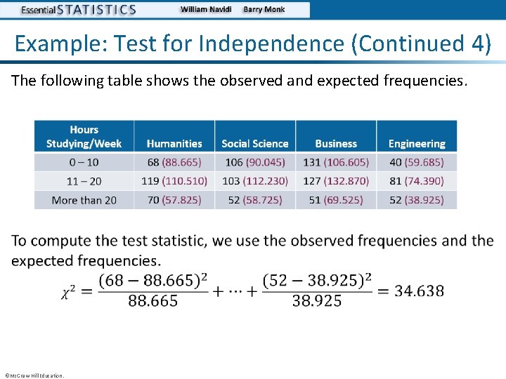 Example: Test for Independence (Continued 4) The following table shows the observed and expected