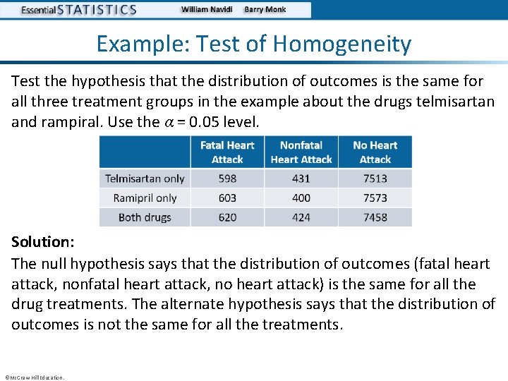 Example: Test of Homogeneity Test the hypothesis that the distribution of outcomes is the