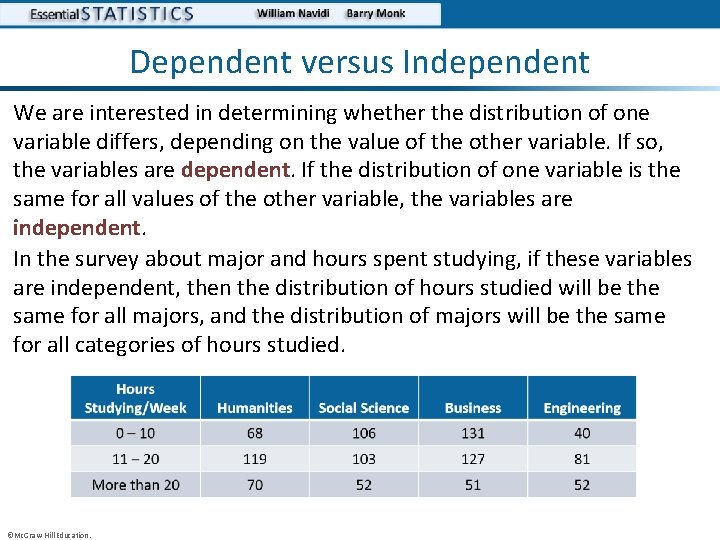 Dependent versus Independent We are interested in determining whether the distribution of one variable