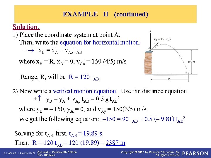 EXAMPLE II (continued) Solution: 1) Place the coordinate system at point A. Then, write