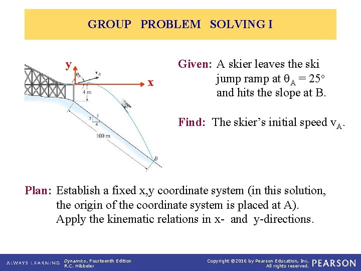 GROUP PROBLEM SOLVING I y x Given: A skier leaves the ski jump ramp