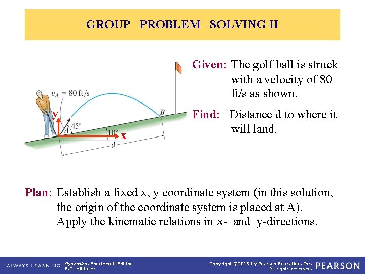 GROUP PROBLEM SOLVING II Given: The golf ball is struck with a velocity of