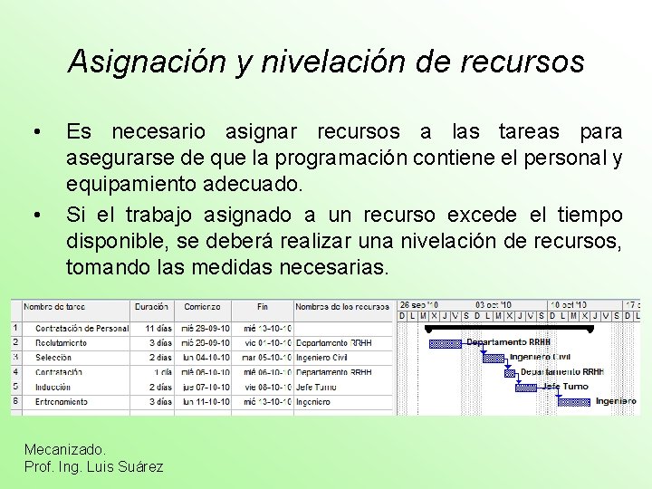Asignación y nivelación de recursos • • Es necesario asignar recursos a las tareas