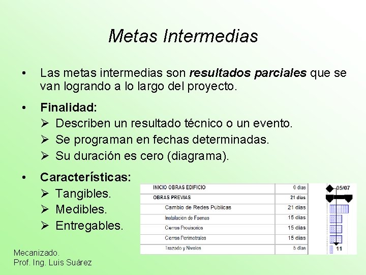 Metas Intermedias • Las metas intermedias son resultados parciales que se van logrando a
