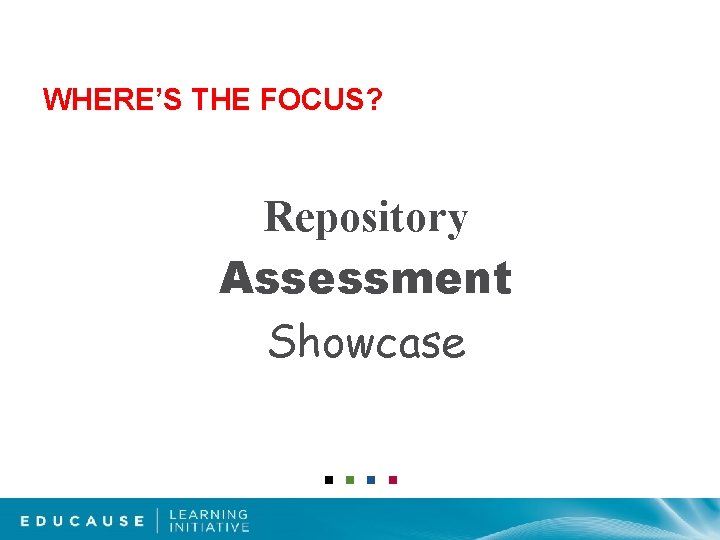 WHERE’S THE FOCUS? Repository Assessment Showcase 