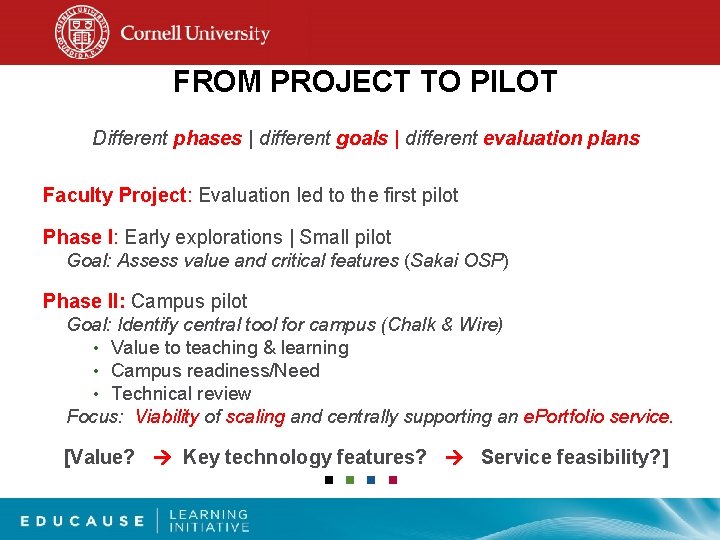 FROM PROJECT TO PILOT Different phases | different goals | different evaluation plans Faculty