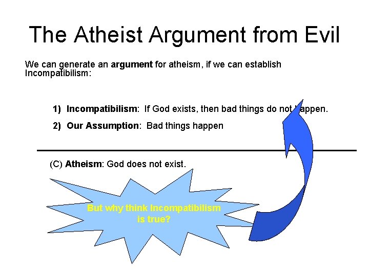 The Atheist Argument from Evil We can generate an argument for atheism, if we