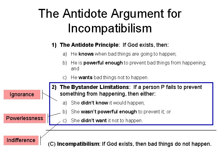 The Antidote Argument for Incompatibilism 1) The Antidote Principle: If God exists, then: a)