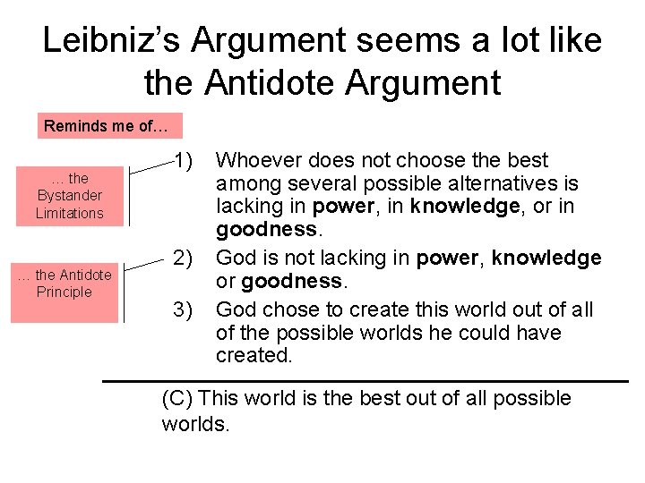 Leibniz’s Argument seems a lot like the Antidote Argument Reminds me of… … the