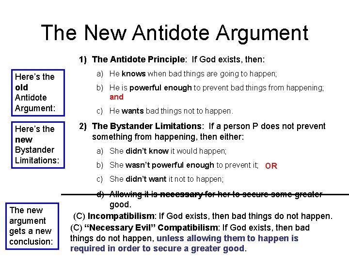 The New Antidote Argument 1) The Antidote Principle: If God exists, then: Here’s the