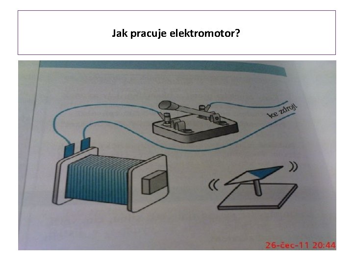 Jak pracuje elektromotor? 