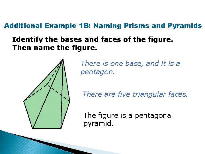 Additional Example 1 B: Naming Prisms and Pyramids Identify the bases and faces of