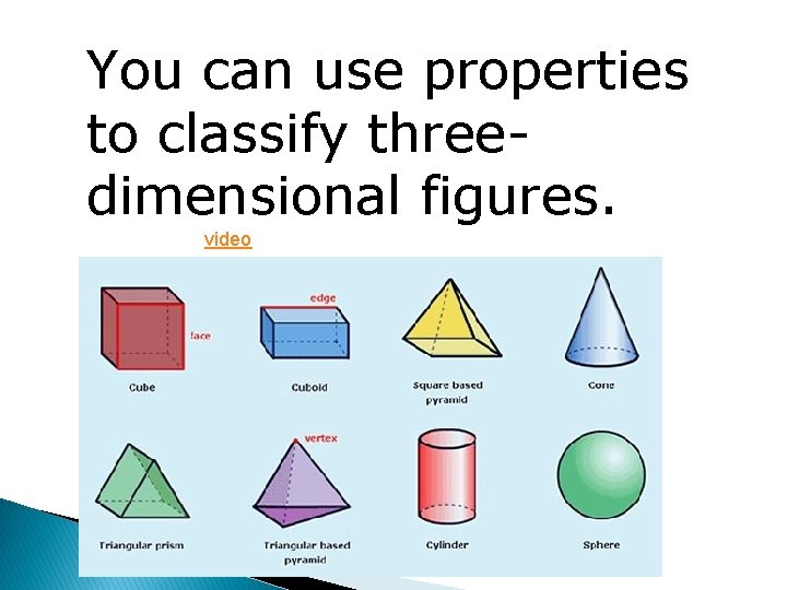 You can use properties to classify threedimensional figures. video 