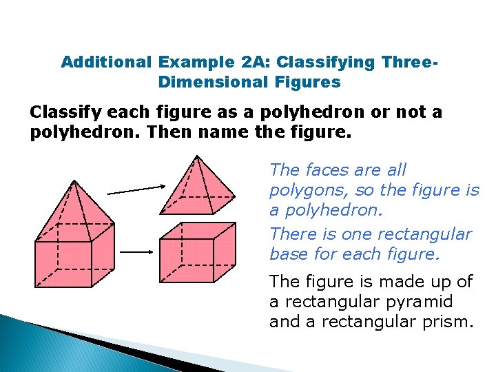 Additional Example 2 A: Classifying Three. Dimensional Figures Classify each figure as a polyhedron