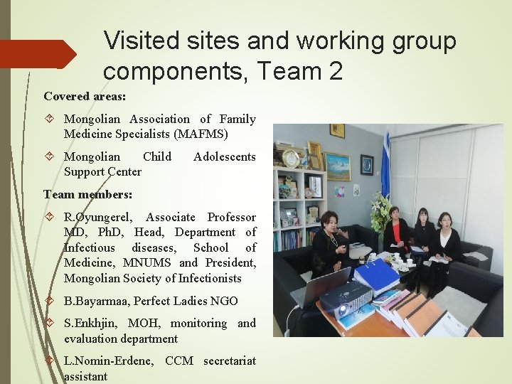 Visited sites and working group components, Team 2 Covered areas: Mongolian Association of Family